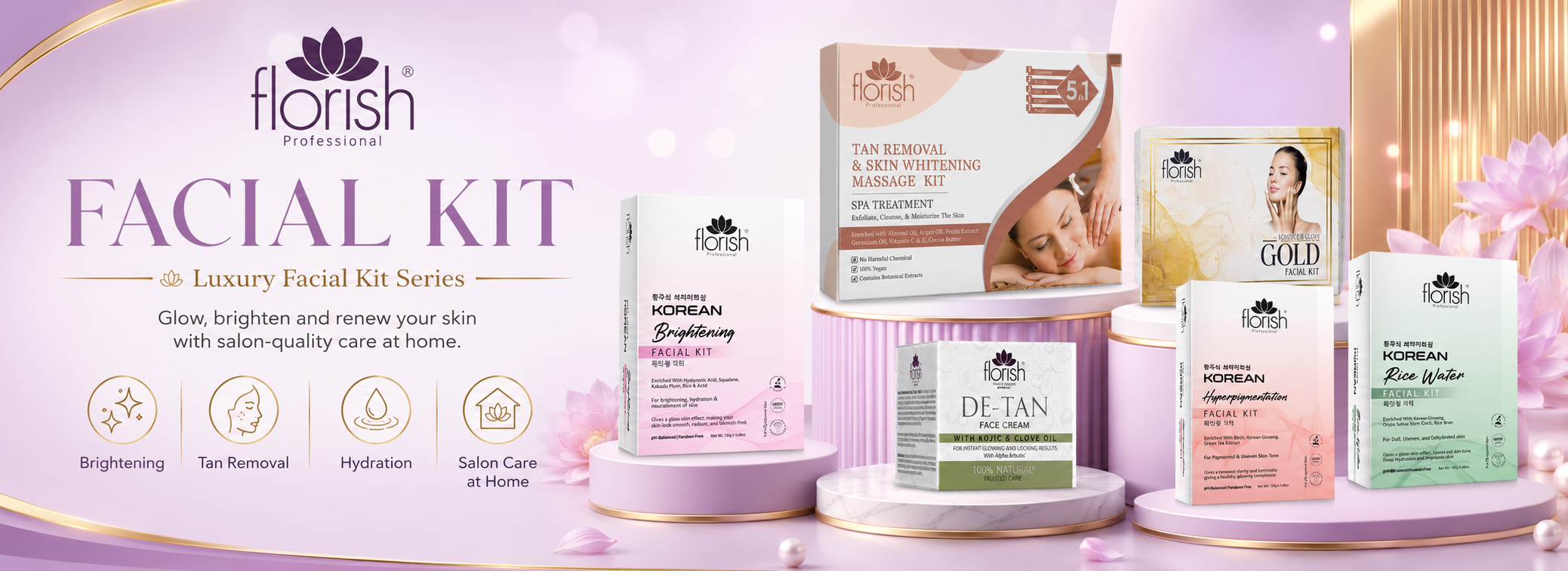 Facial Kit Luxury Series