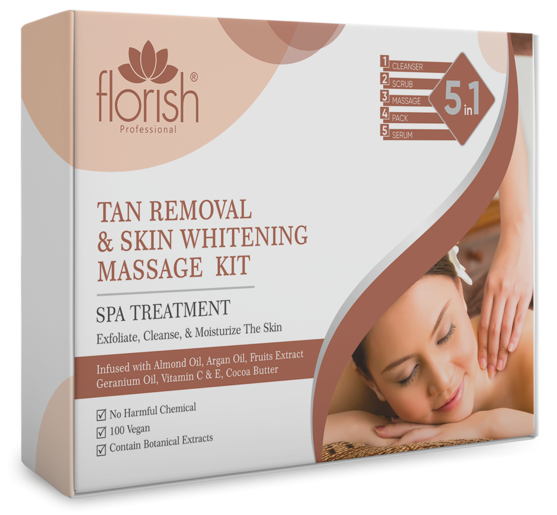 Tan Removal & Skin Whitening Massage Kit (5-in-1)