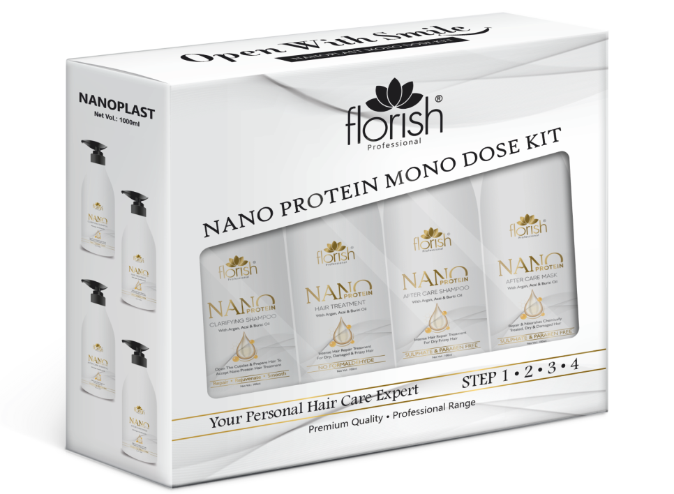 Mono Dose Kits & Ampoules